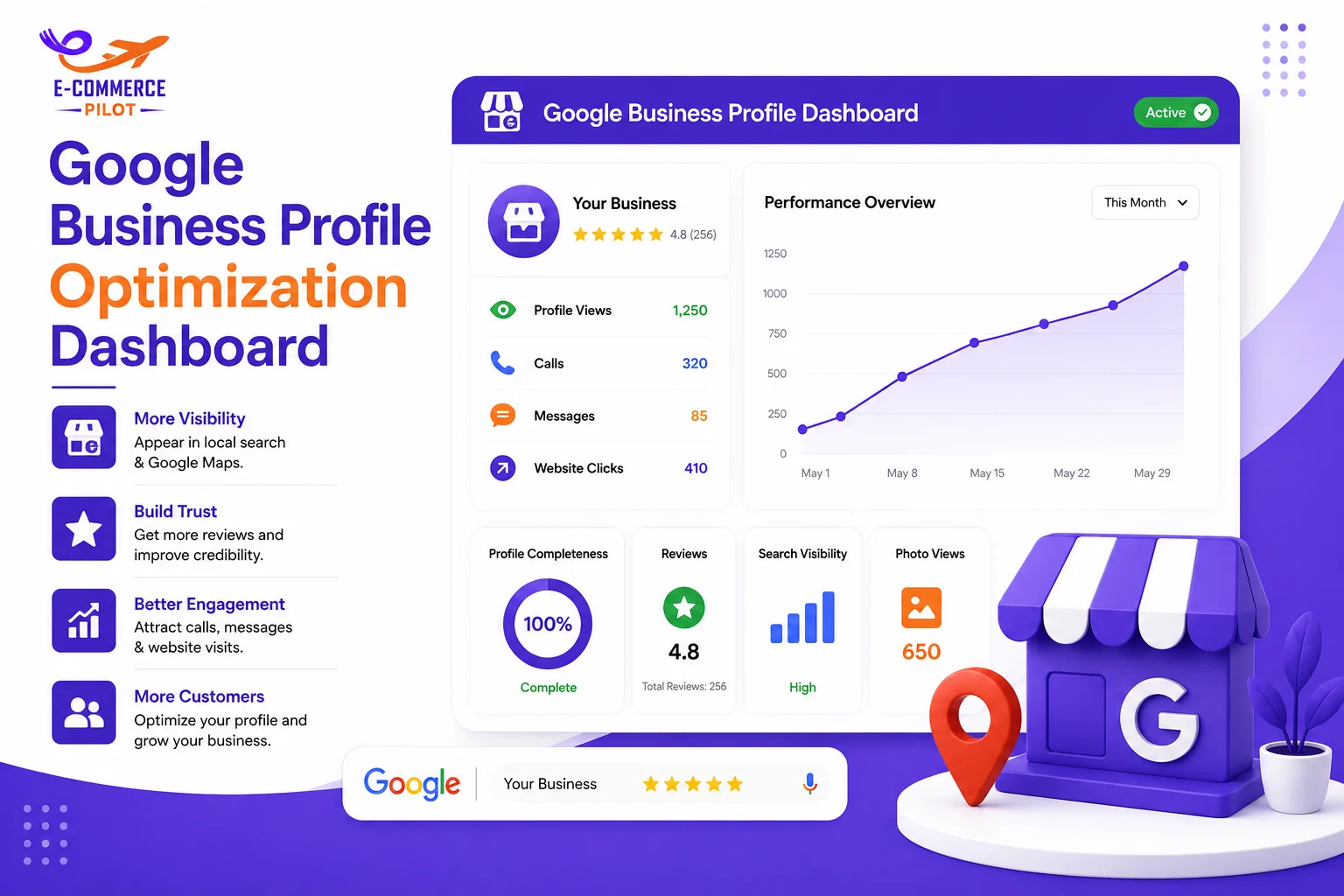 Local SEO Checklist 