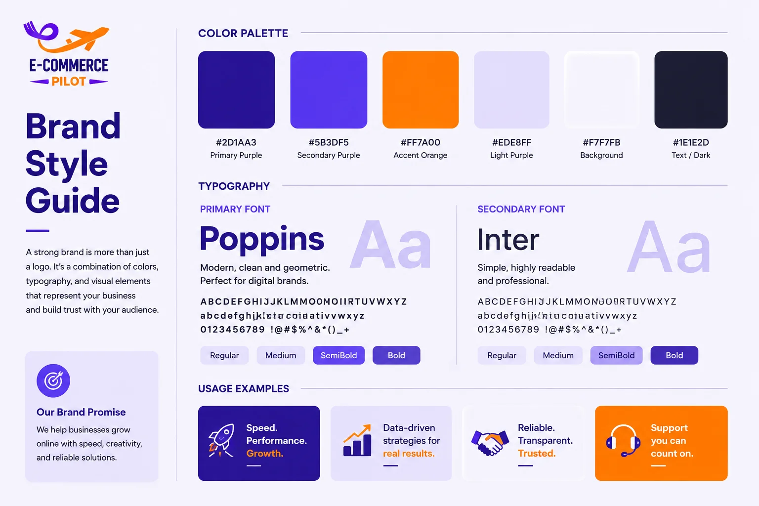 Budget Logo and Brand Identity 