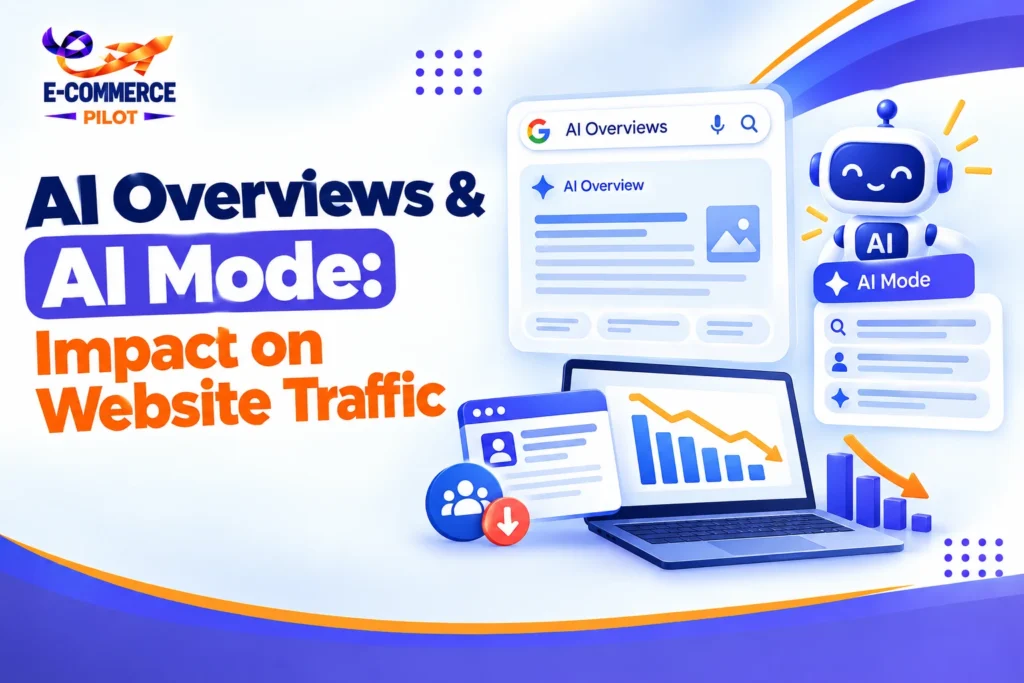 AI search traffic
